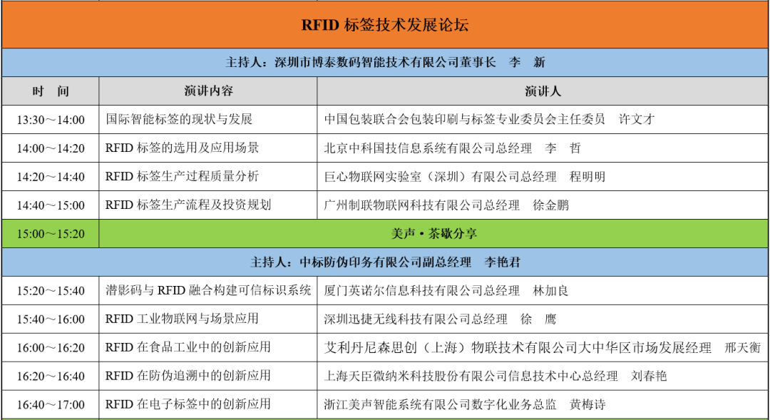 rfid标签发展论坛1.png