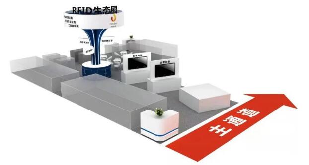 邀请函 | 跨界融合，RFID生态共建共享—2022RFID电子标签场景化应用高峰论坛2.jpg